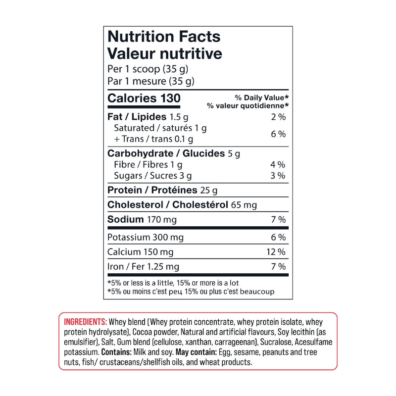 Basic Whey Protein Blend 5lbs