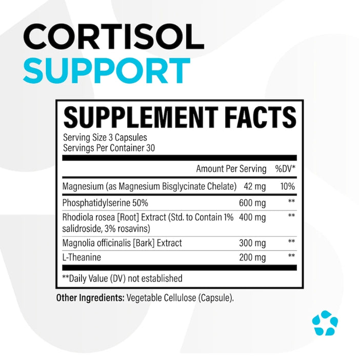 Revive Cortisol Support