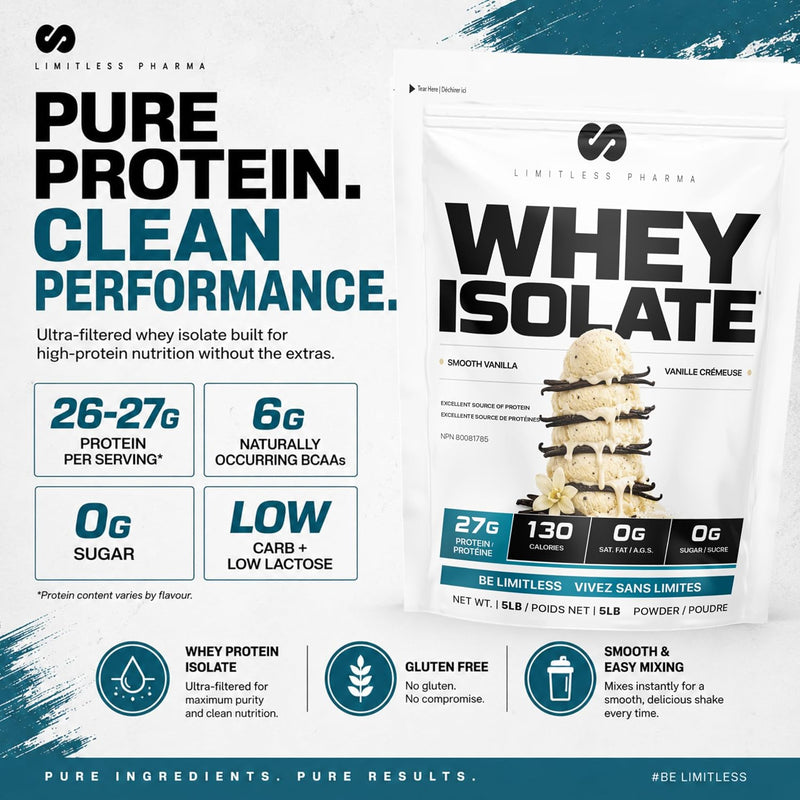 Limitless Pharma Whey Isolate 5lbs