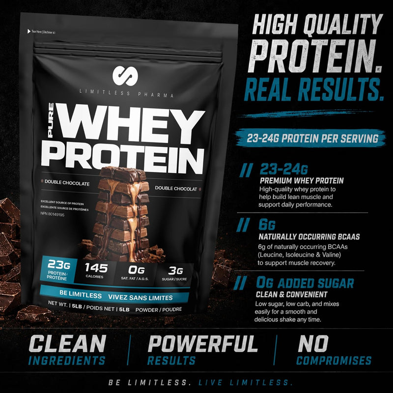 Limitless Pharma Whey Protein 5lbs
