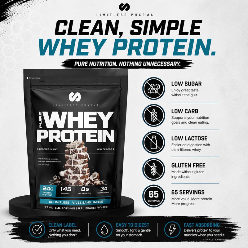 Limitless Pharma Whey Protein 5lbs