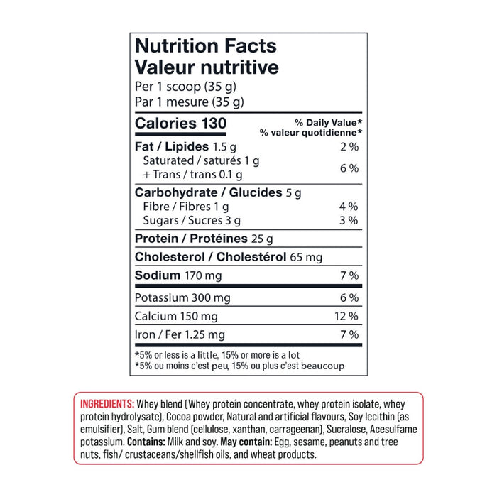 Basic Whey Protein Blend 5lbs