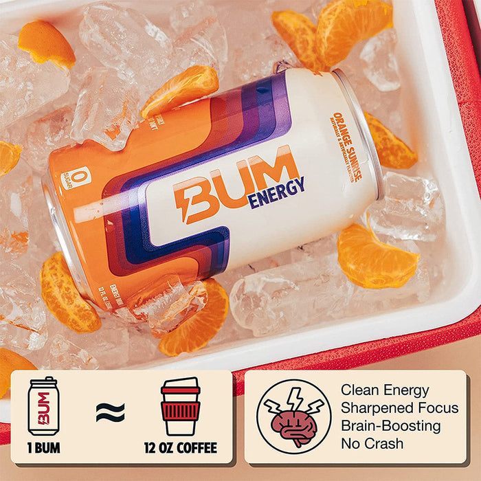 CBUM Energy Drink Case 12/cans