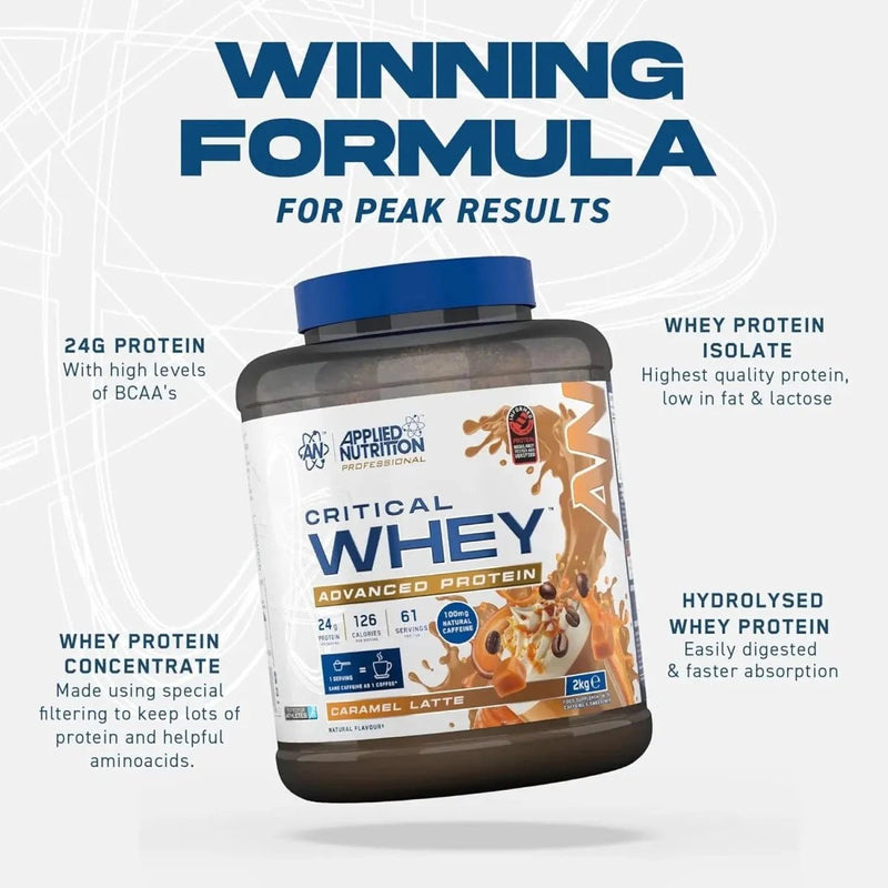 Applied Nutrition Applied Nutrition Critical Whey 5lbs – Image 1
