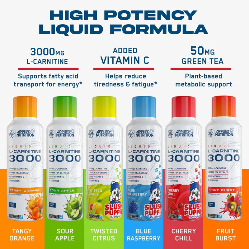 Applied Nutrition Applied Nutrition Liquid L-Carnitine 3000 – Image 13