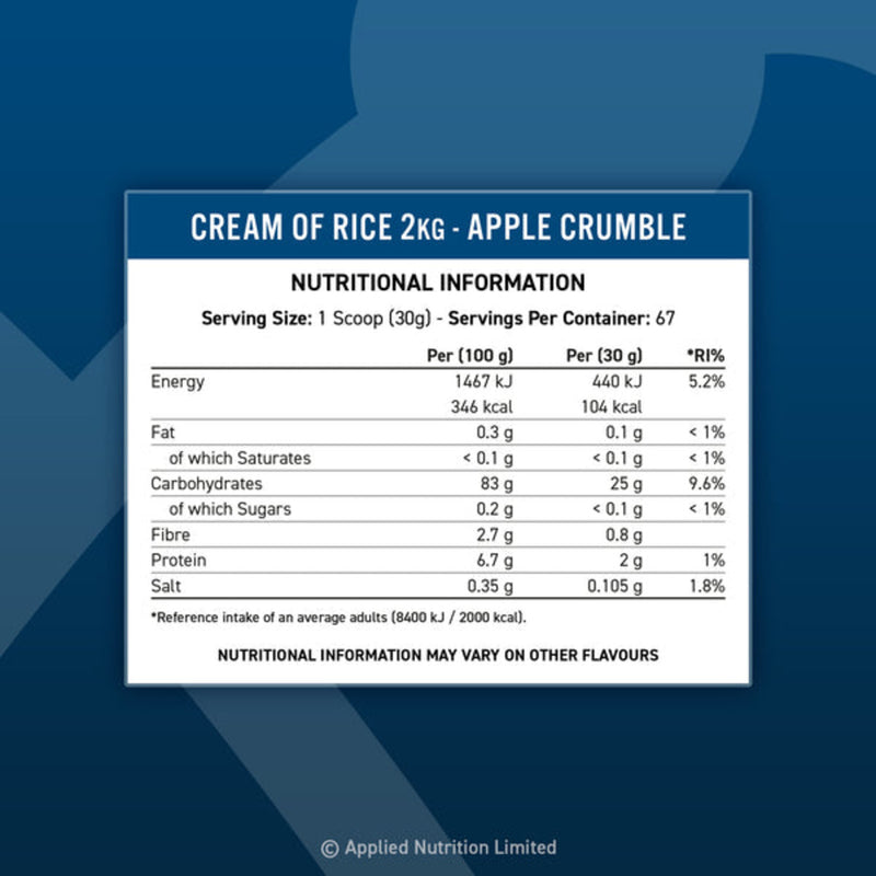 Nutritional Information