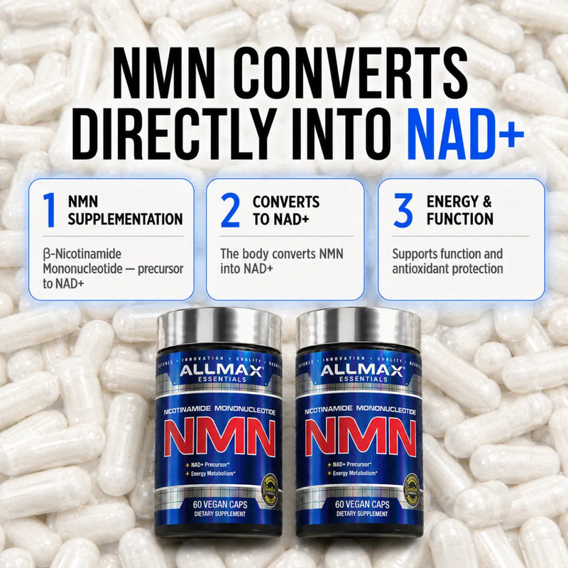 ALLMAX Nutrition NMN