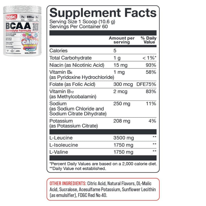 Basic_BCAA_60_serve_Candy_Burst_Nutrition_Facts