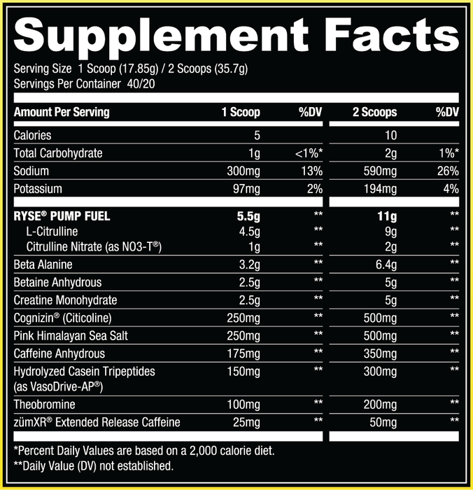 Ryse Godzilla Pre-Workout