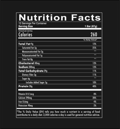 Redcon1 MRE Bars, 12/Bars
