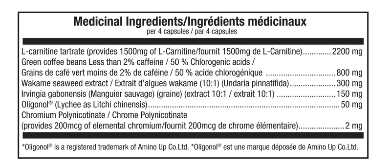 ATP Lab Synerslim (Adiposlim), 120 vcaps