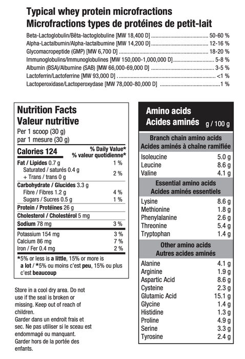 ATP Lab ISO Grass Fed Whey Isolate 1kg