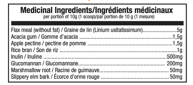 ATP Lab PreBiofib