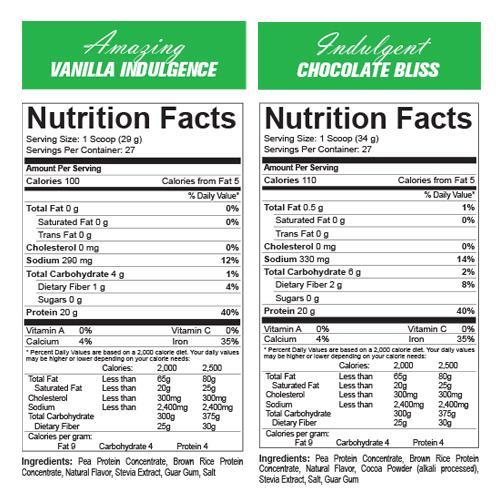 PEScience Select Vegan Protein Supplement Facts